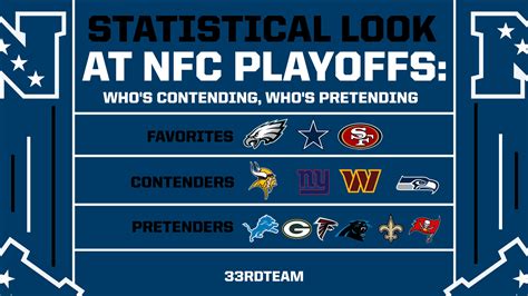 1993 nfc east standings|1993 National Football League Standings .